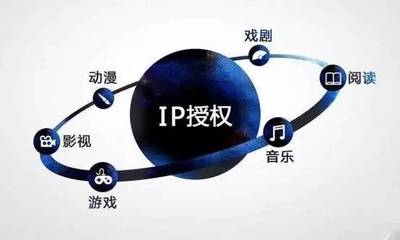 从“IP碎片”到“IP森林” 上海熙穰文化的动漫游戏开发IP进阶之路